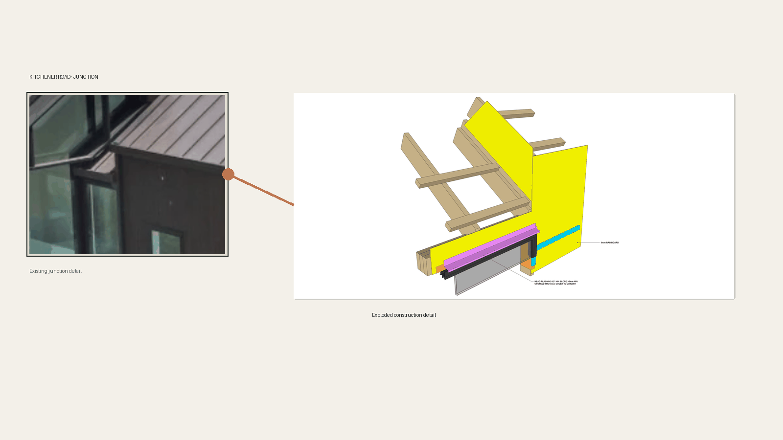 Animated exploded construction detail for Kitchener Road