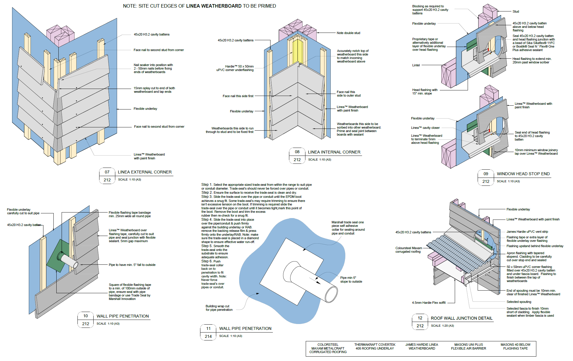 Building envelope details for the Milford reclad