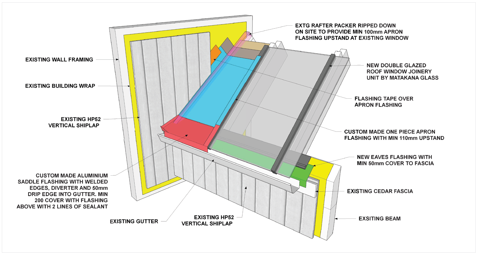 Roof eaves, barge and cladding junction details