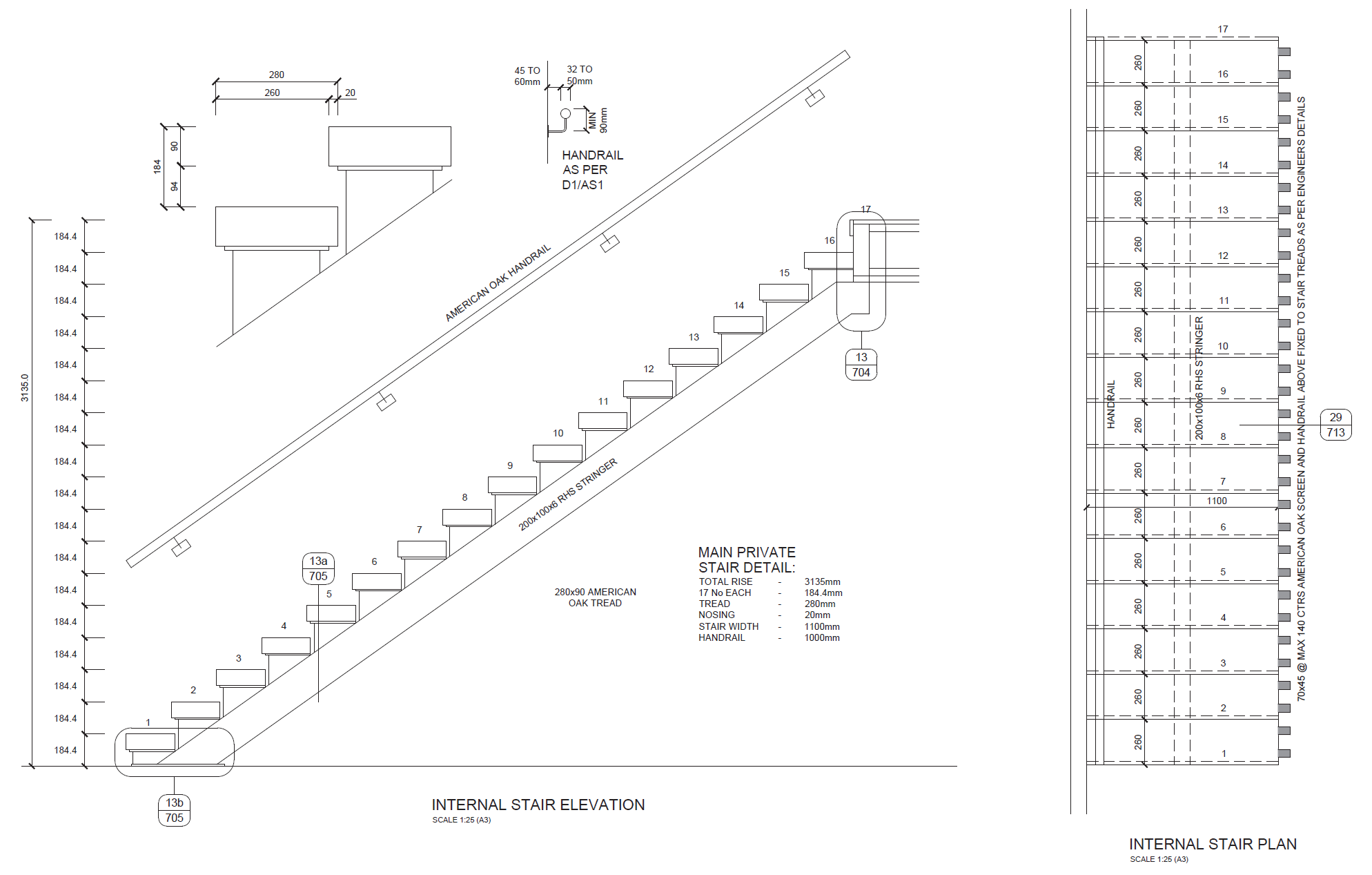Lot 1 Riddell Road stair details
