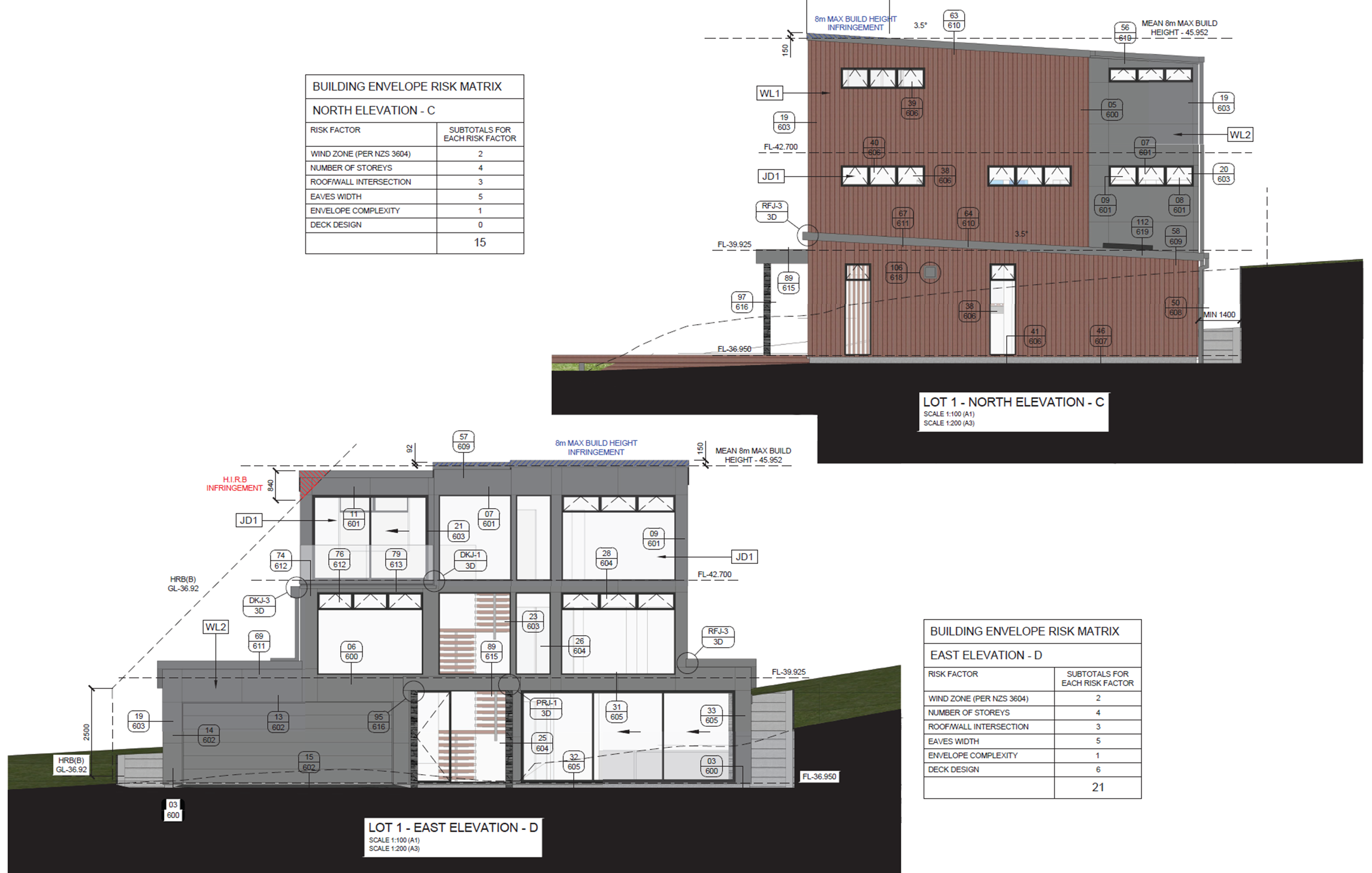 Lot 2 Riddell Road proposed elevations